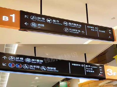 普安如何通过商场标识牌引导客流分布？